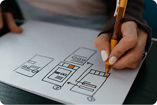 Customize the Experience