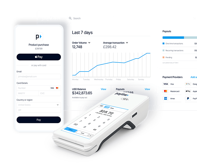 Payments dashboard preview